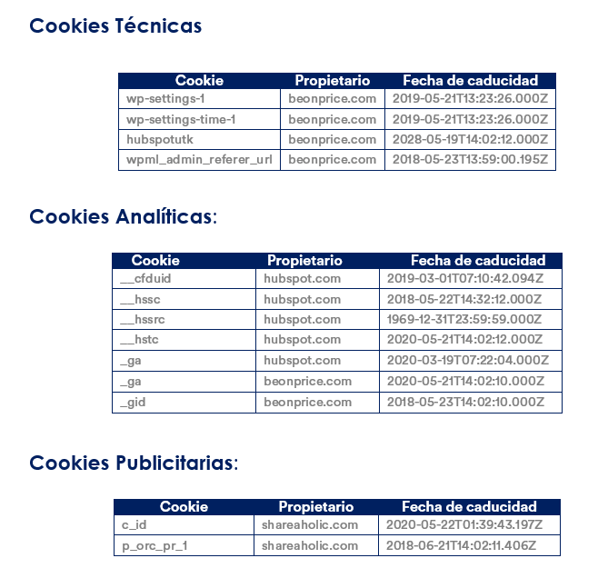 cookies-es